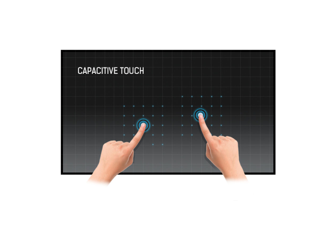Touch technology - capacitive projetée