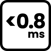 <0.8ms