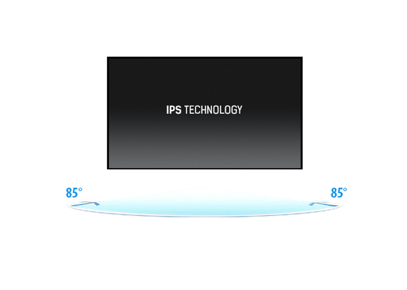 IPS Technology
