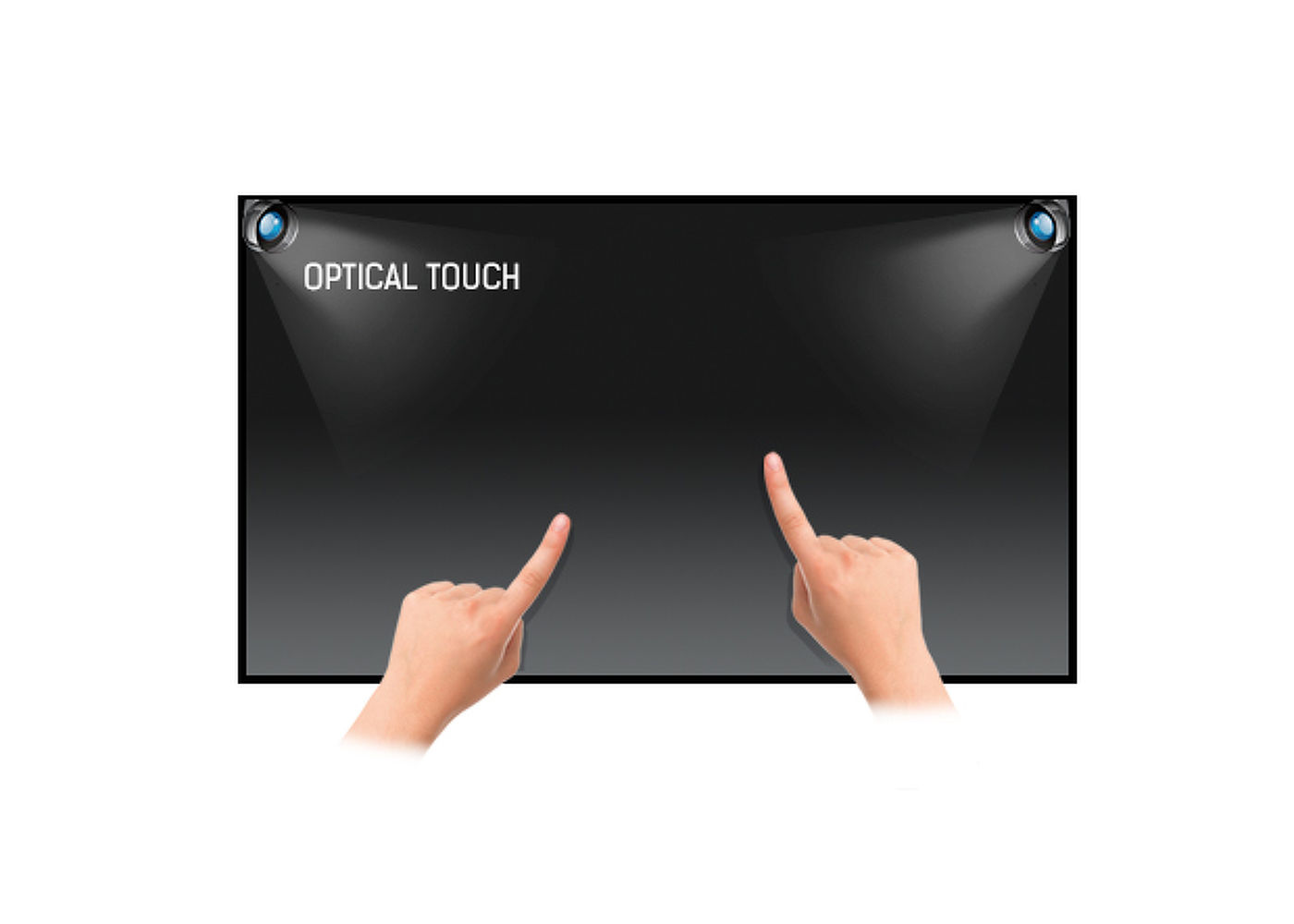 Touch technologie - Optical