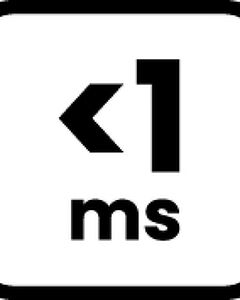 <1ms