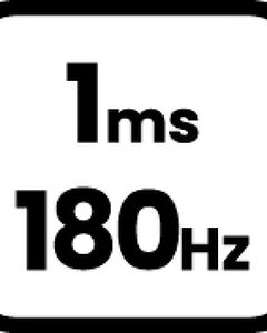 1ms 180Hz