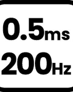 0.5ms 200Hz