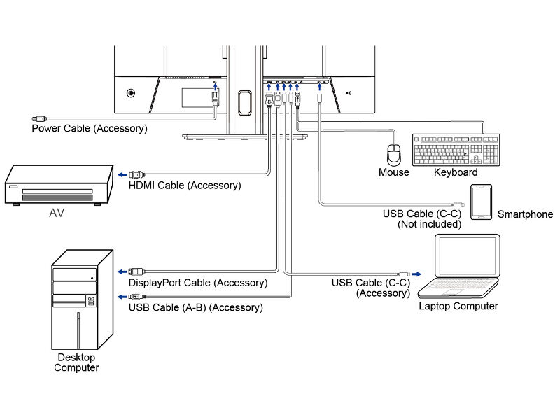 ProLite XB3294UHSCP-B1  — image 13